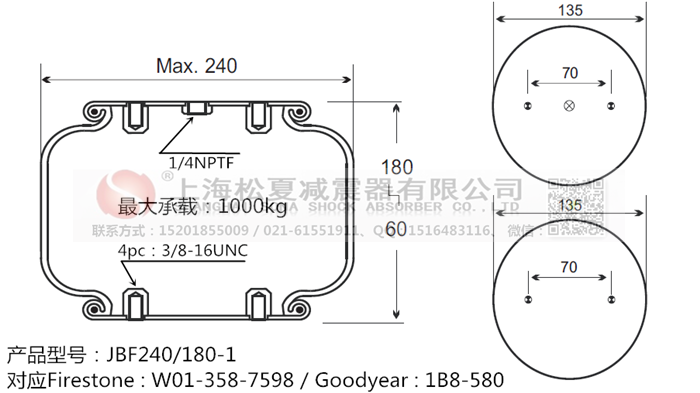 JBF240-180-1橡膠<a href='http://m.fawzimasri.com/' target='_blank'><u>空氣彈簧</u></a>