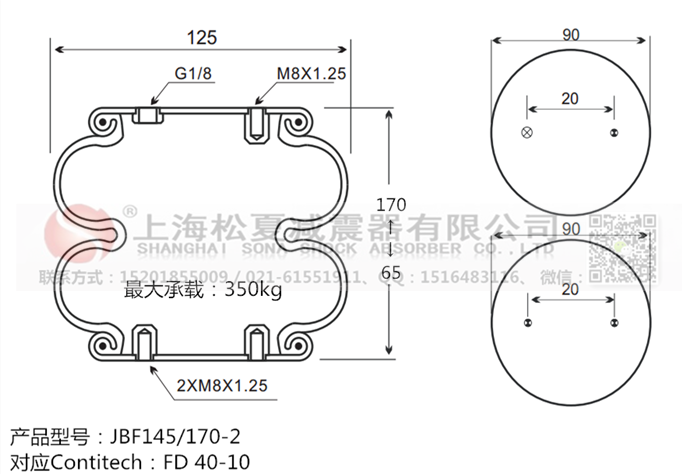 橡膠<a href='http://m.fawzimasri.com/' target='_blank'><u>空氣彈簧</u></a>