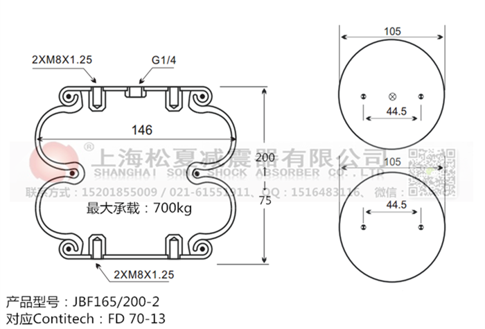 JBF165/200-2橡膠<a href='http://m.fawzimasri.com/' target='_blank'><u>空氣彈簧</u></a>