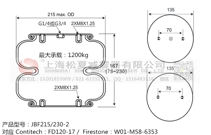 JBF215/230-2橡膠<a href='http://m.fawzimasri.com/' target='_blank'><u>空氣彈簧</u></a>