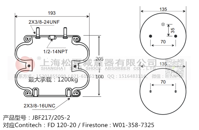 JBF217/205-2橡膠<a href='http://m.fawzimasri.com/' target='_blank'><u>空氣彈簧</u></a>