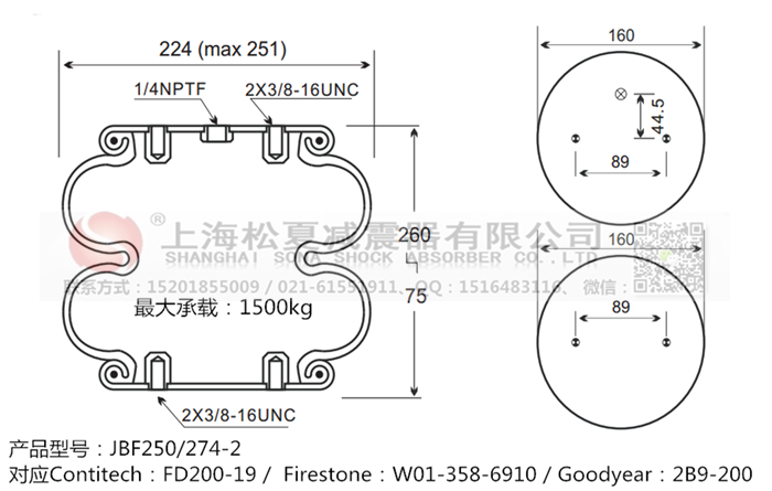 JBF250/274-2橡膠<a href='http://m.fawzimasri.com/' target='_blank'><u>空氣彈簧</u></a>