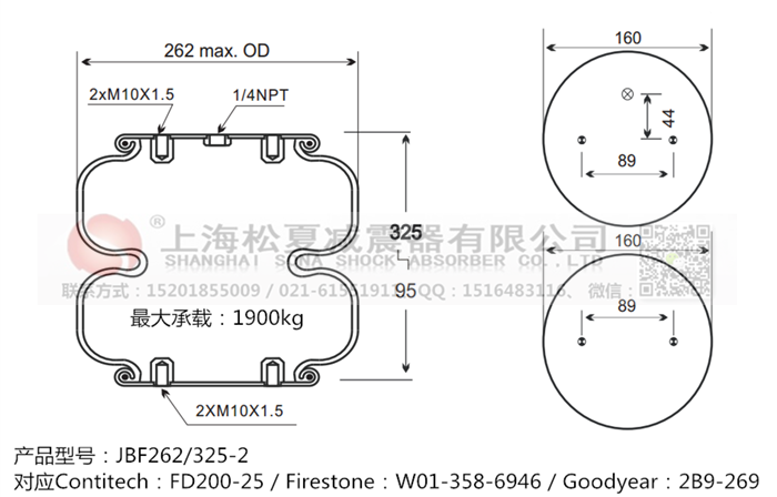 JBF262/325-2橡膠<a href='http://m.fawzimasri.com/' target='_blank'><u>空氣彈簧</u></a>