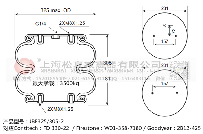 JBF325/305-2橡膠<a href='http://m.fawzimasri.com/' target='_blank'><u>空氣彈簧</u></a>