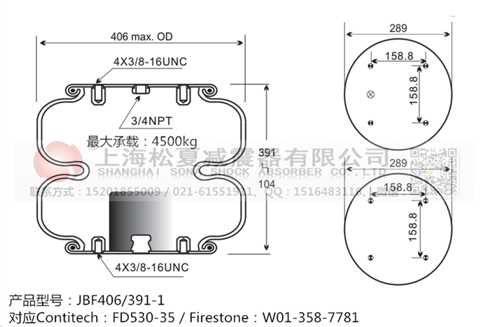 JBF406/391-2橡膠<a href='http://m.fawzimasri.com/' target='_blank'><u>空氣彈簧</u></a>