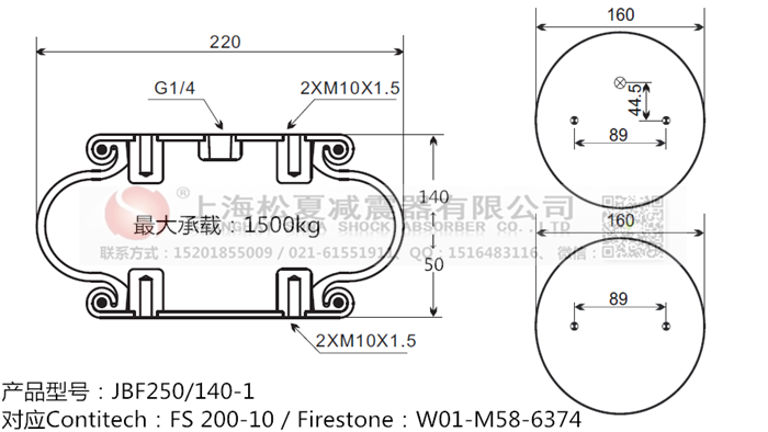 類似Festo費(fèi)斯托EB-250-85型號(hào)空氣彈簧JBF250/140-1